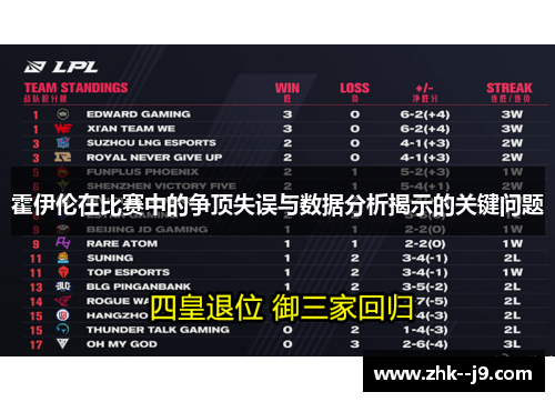 霍伊伦在比赛中的争顶失误与数据分析揭示的关键问题