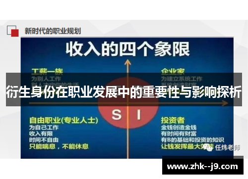 衍生身份在职业发展中的重要性与影响探析