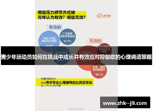 青少年运动员如何在挑战中成长并有效应对抑郁症的心理调适策略
