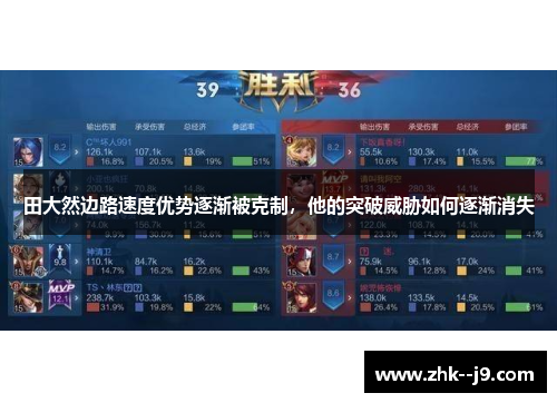 田大然边路速度优势逐渐被克制，他的突破威胁如何逐渐消失
